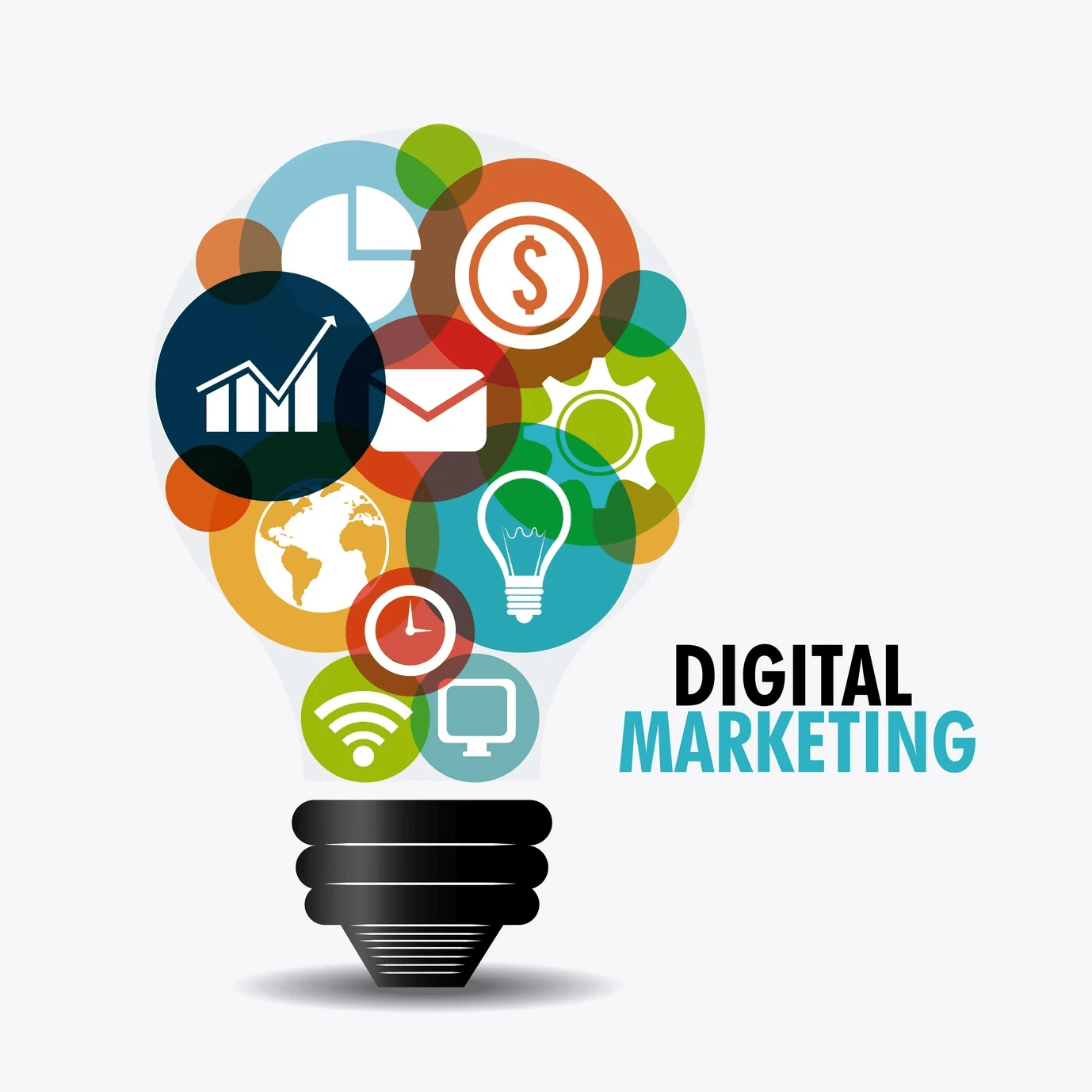 Digital Marketing Setup 1 month